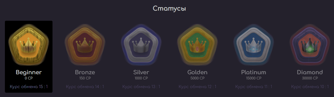 програма лояльності Локі програма лояльності Локі